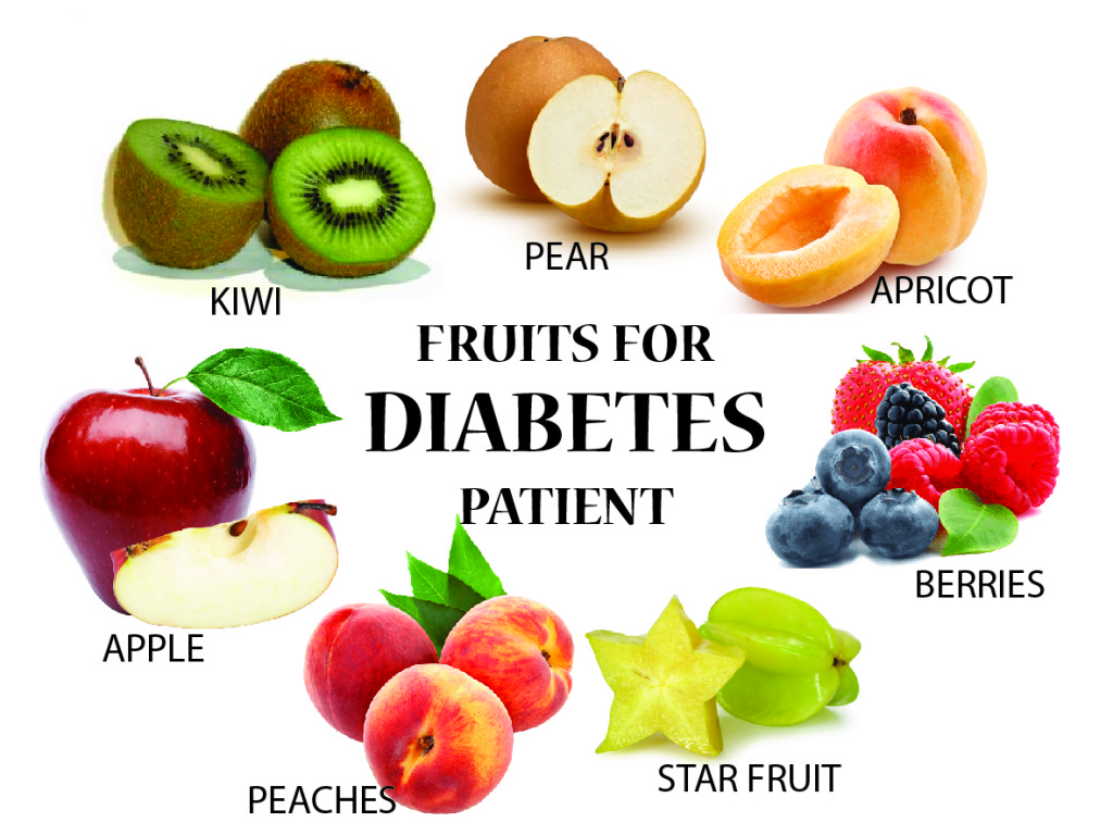 Các loại hoa quả cho người tiểu đường
